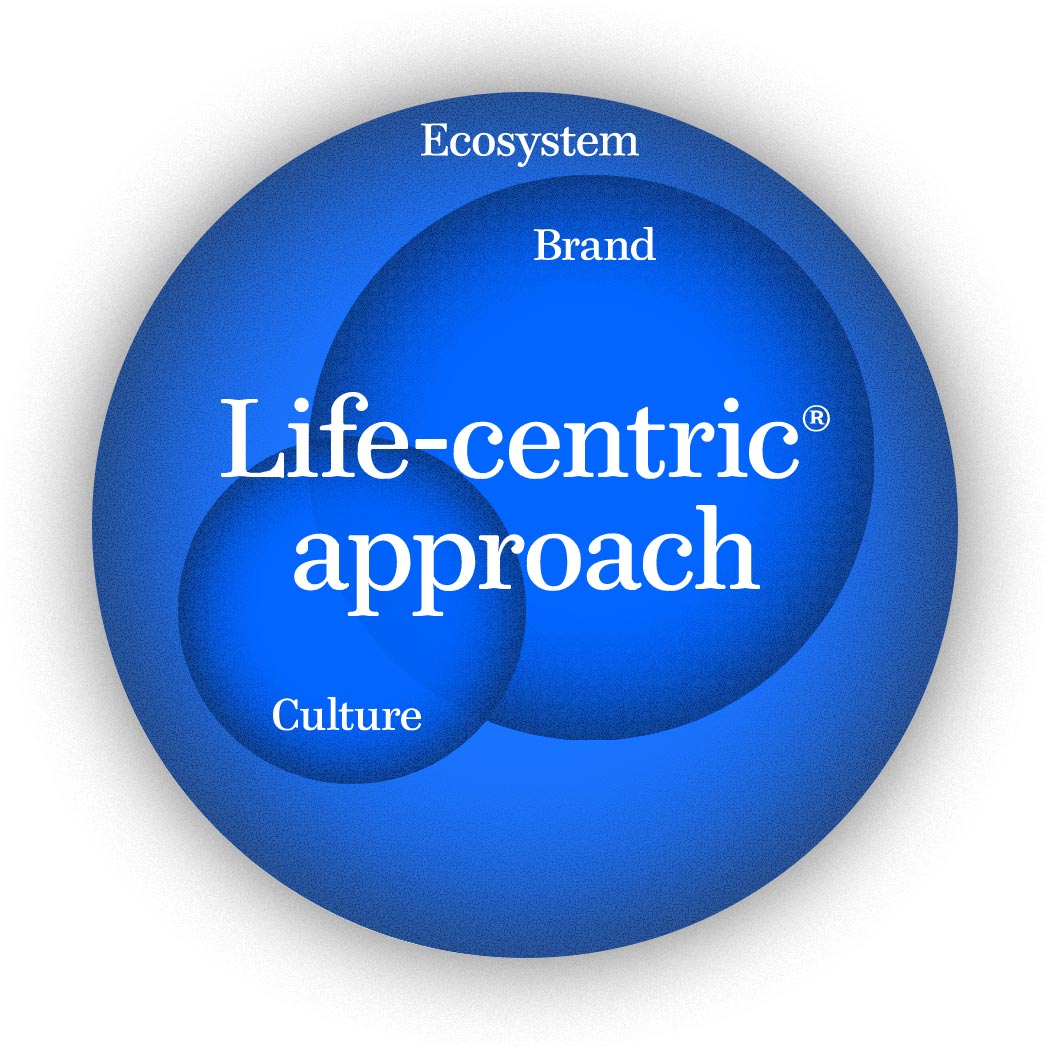 Life-centric approach